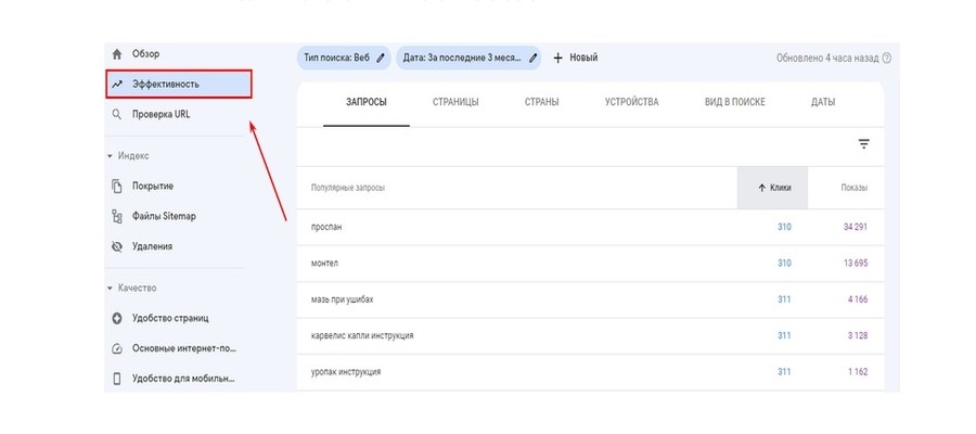 Google Search Console
