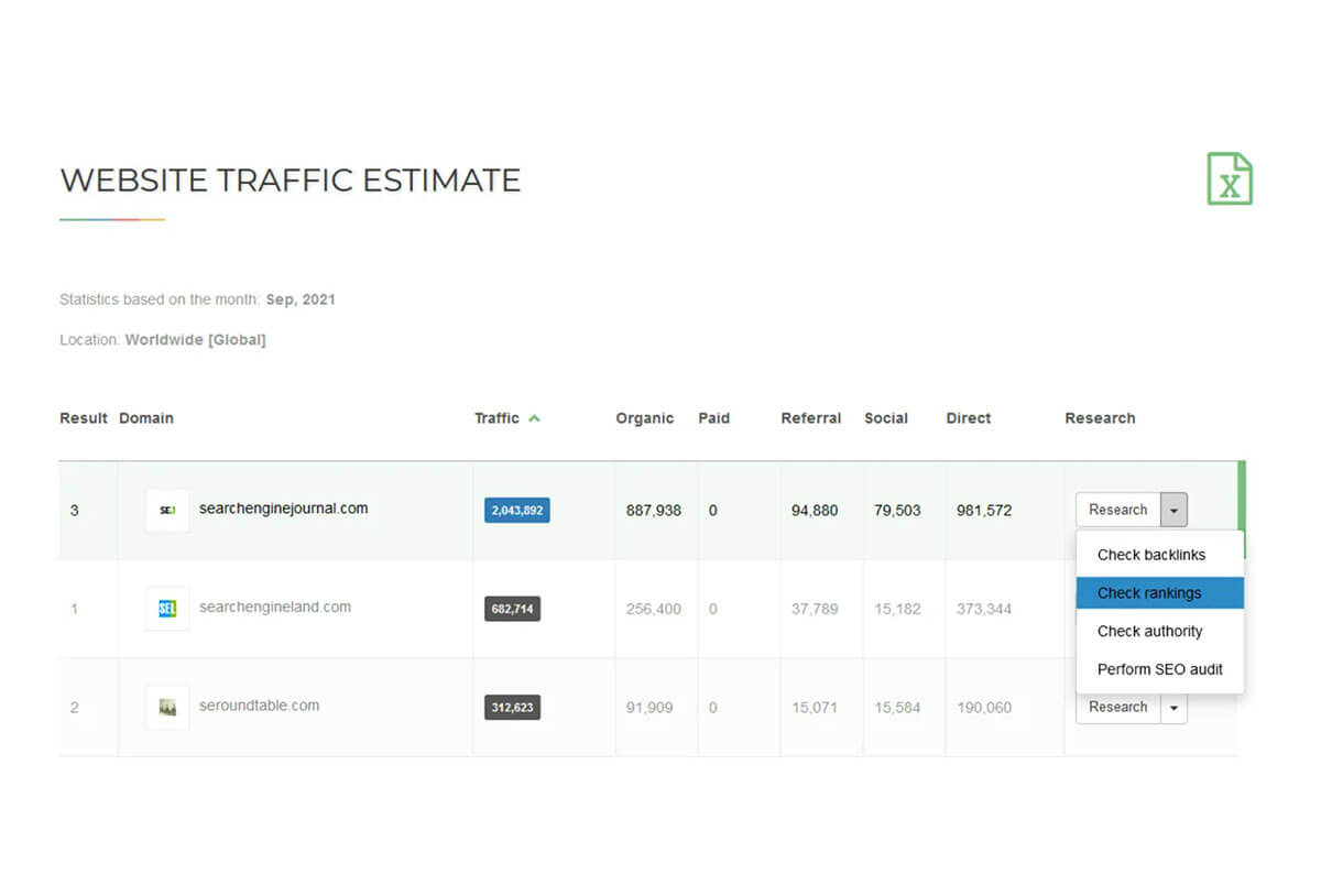 Website Traffic Checker